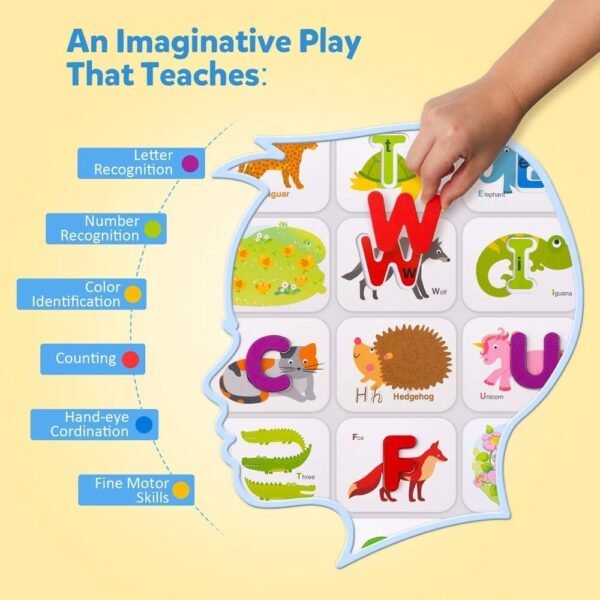 Alphabet and Number Flash Card Puzzle Set – Montessori Matching Game - Image 3
